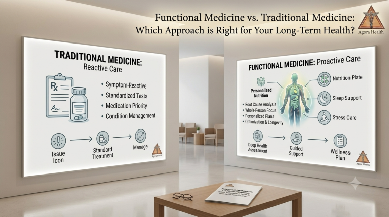 Functional Medicine vs. Traditional Medicine: Which Approach Is Right for Your Long-Term Health?